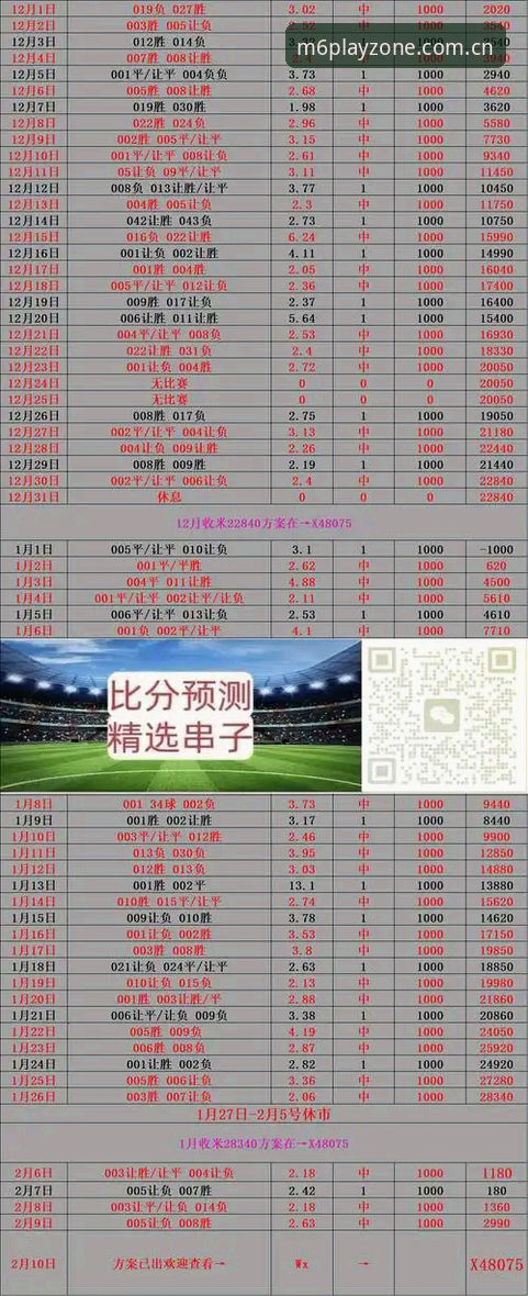 M6米乐体育赛事追踪实用技巧：即时比分获取与移动端使用指南