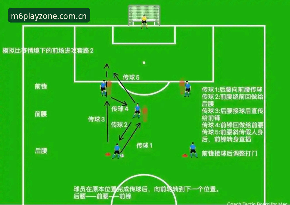 M6米乐娱乐平台2026最新版本 曼联中场补强操作指南:托纳利与埃德松双签战术解析